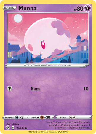 Munna 121 / 264