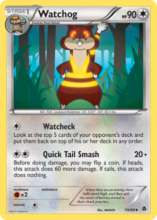 Watchog 79 / 98